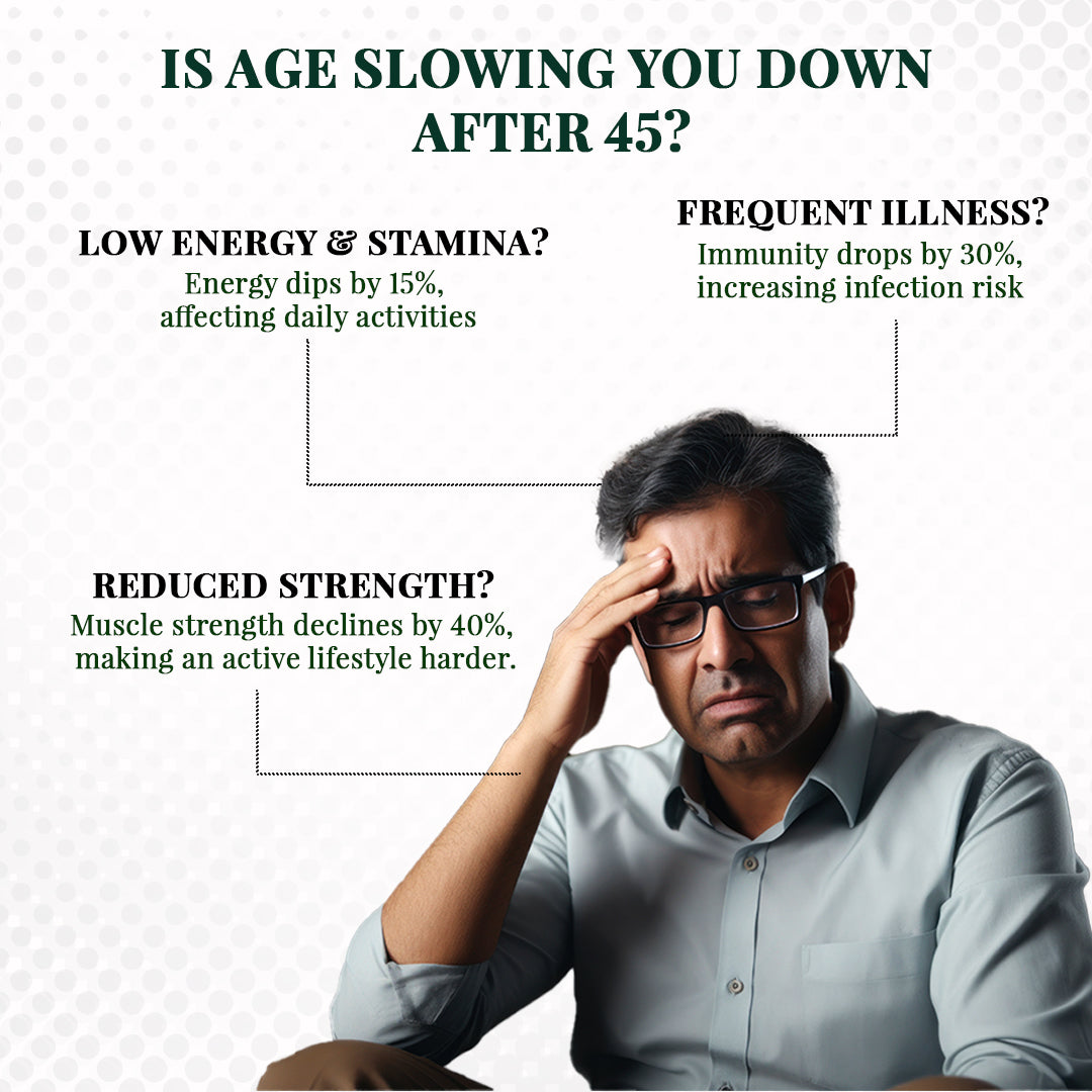 Vansaar 45+ Ayuprash 950g - Energy & Immunity Booster for 45+ Adults|Goodness of Chyawanprash with 50 Potent Herbs & Superfoods Naturally Sweetened with Gud & Honey