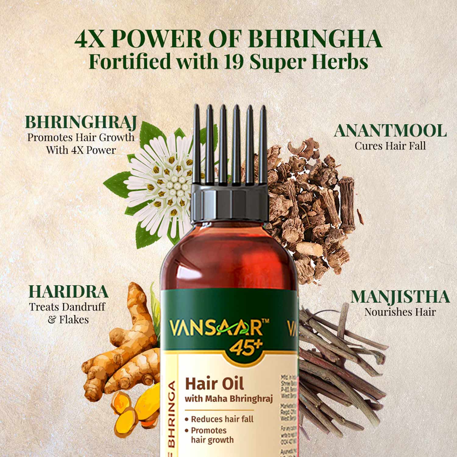 Herbal hair oil bottle with applicator, surrounded by bhringraj, haridra, anantmool, manjistha, and product benefits text