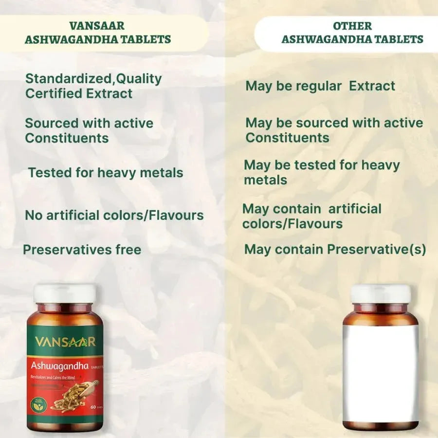 Ashwagandha Tablets For 45+ Men & Women | 4X Stress & Anxiety Relief | Better Sleep Quality | Non-Habit Forming, 100% Pure Ashwagandha With Withanoid. - Vansaar