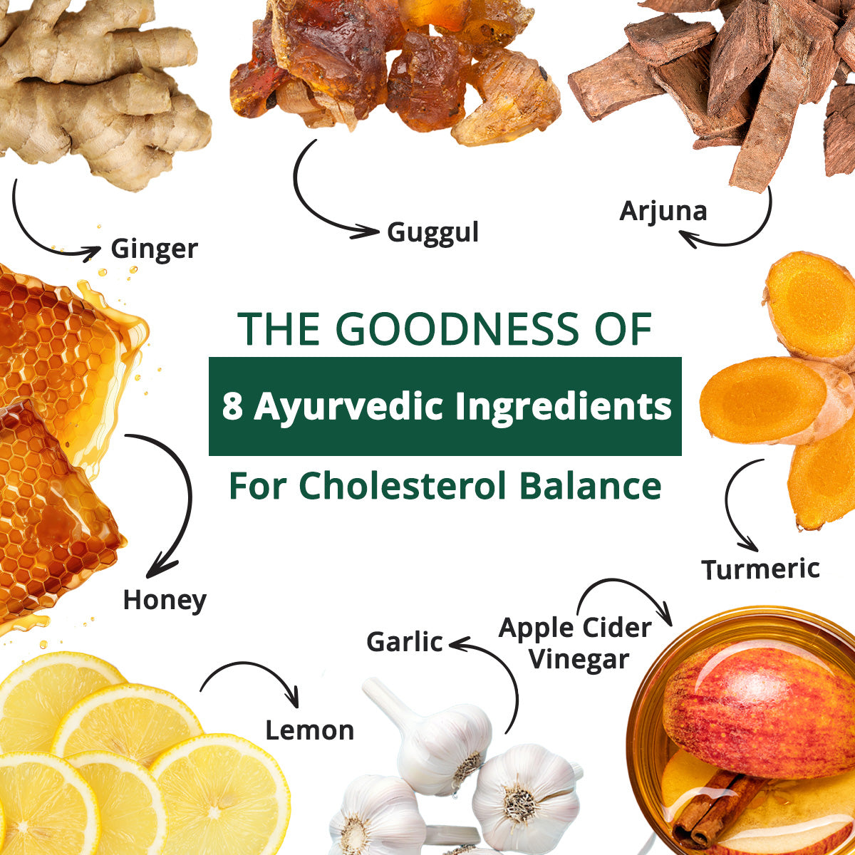 Cholesterol Balance Juice, 1L | Heart Health Supplement with Arjuna, Guggul & 6 Potent Herbs | Reduces Bad & Improves Good Cholesterol