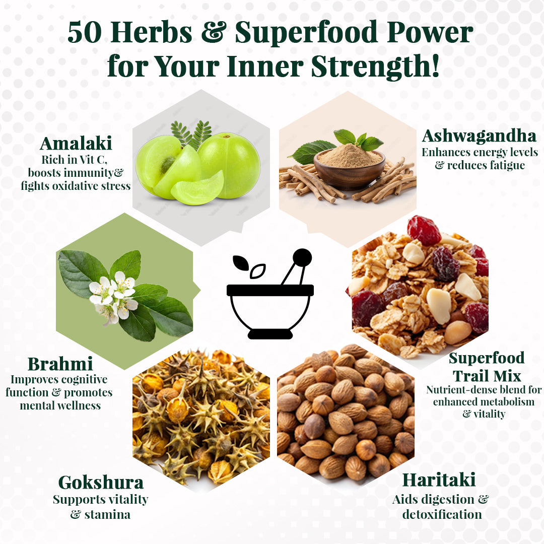 Vansaar 45+ Ayuprash 950g - Energy & Immunity Booster for 45+ Adults|Goodness of Chyawanprash with 50 Potent Herbs & Superfoods Naturally Sweetened with Gud & Honey