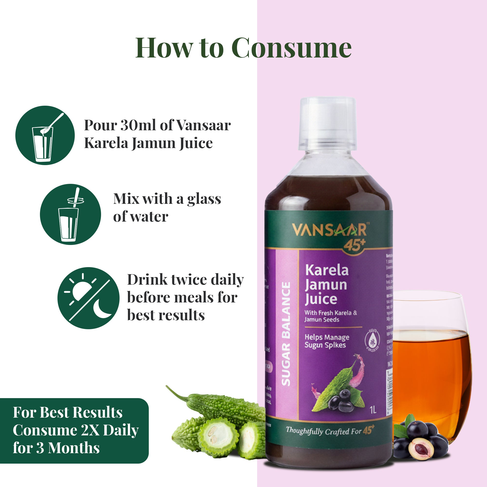 Karela & Jamun Juice | Blood Sugar Control For Prediabetics & Diabetics