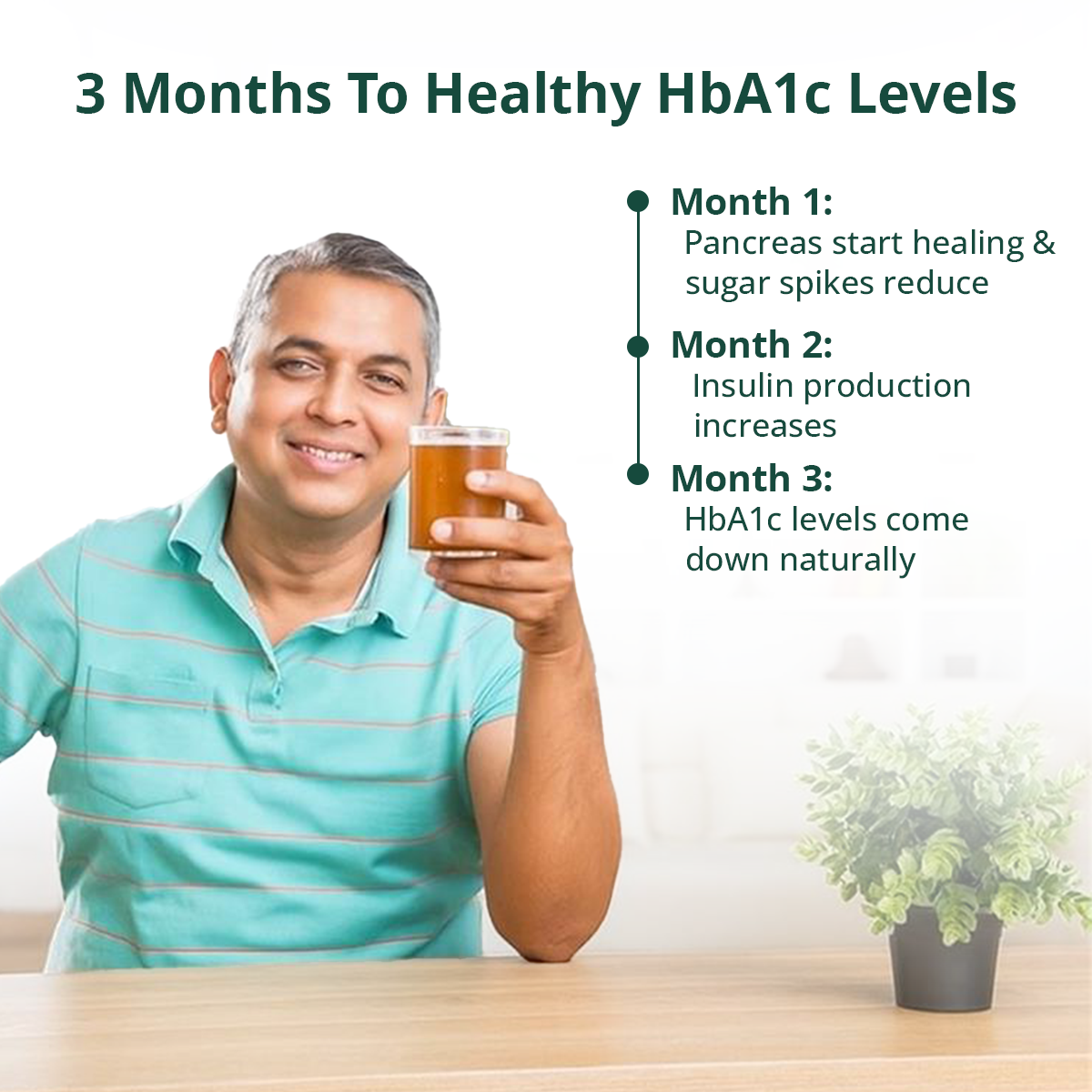 Diab Balance Juice with Paneer Doda & Cinnamon | For Blood Sugar Balance & Healthy HbA1c Levels