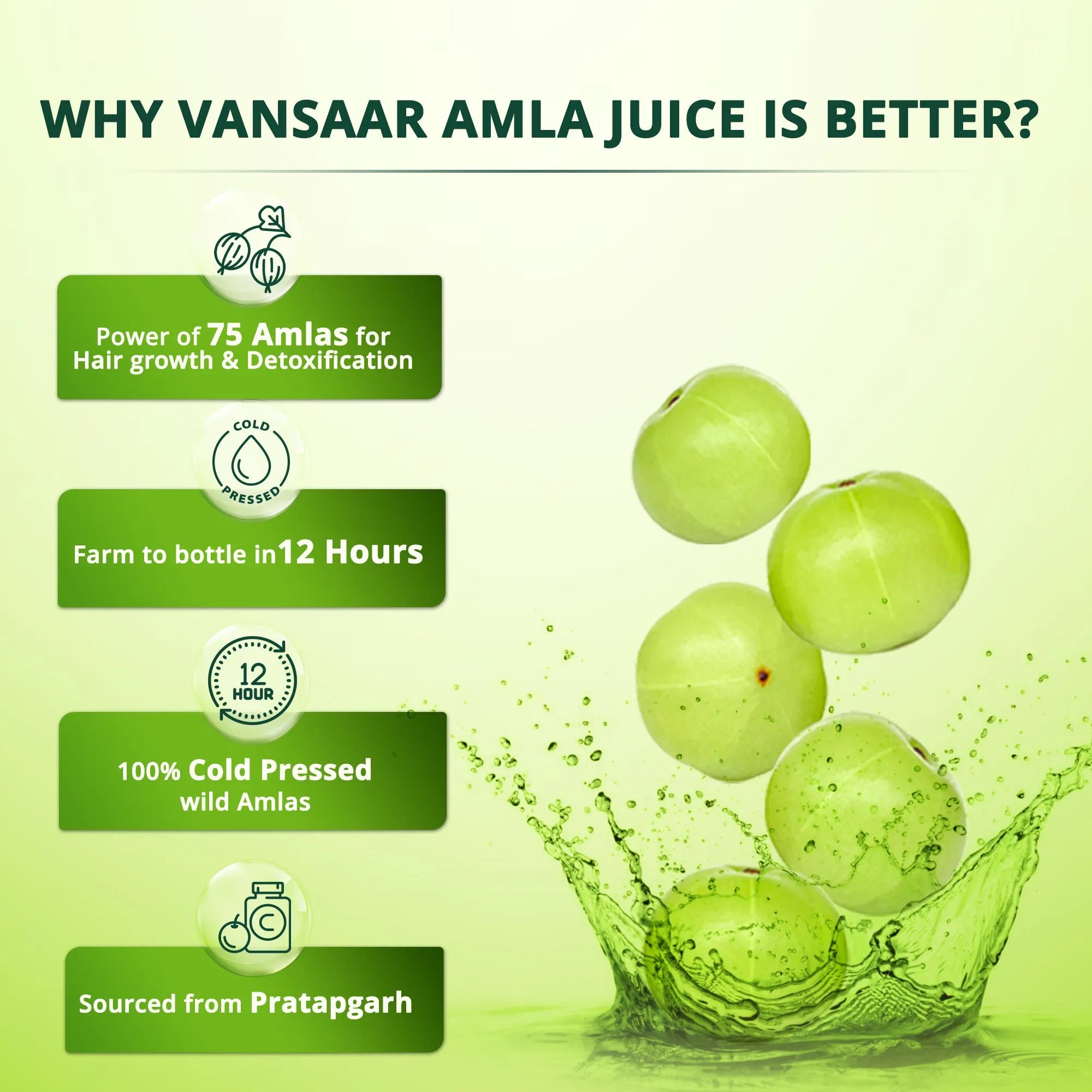 Amla Juice | 100% Cold Pressed | For Hair Growth & Detoxification | 75 Wild Amlas Per Bottle