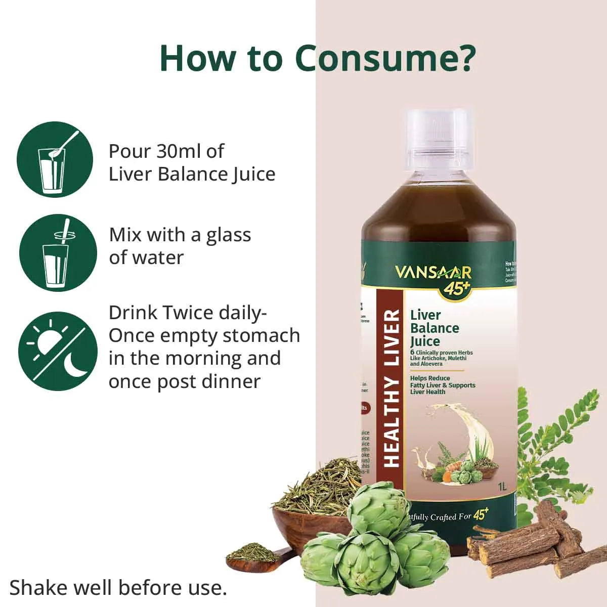 Liver Balance Juice with Artichoke & Bhumi Amla | Supports Detoxification & Protects Liver Health