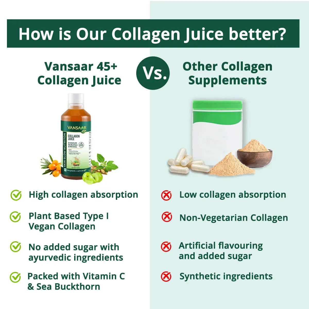 Collagen Juice, 500 ml With Maha Bhringraj Oil for Hair - 100ml Freebie - Vansaar