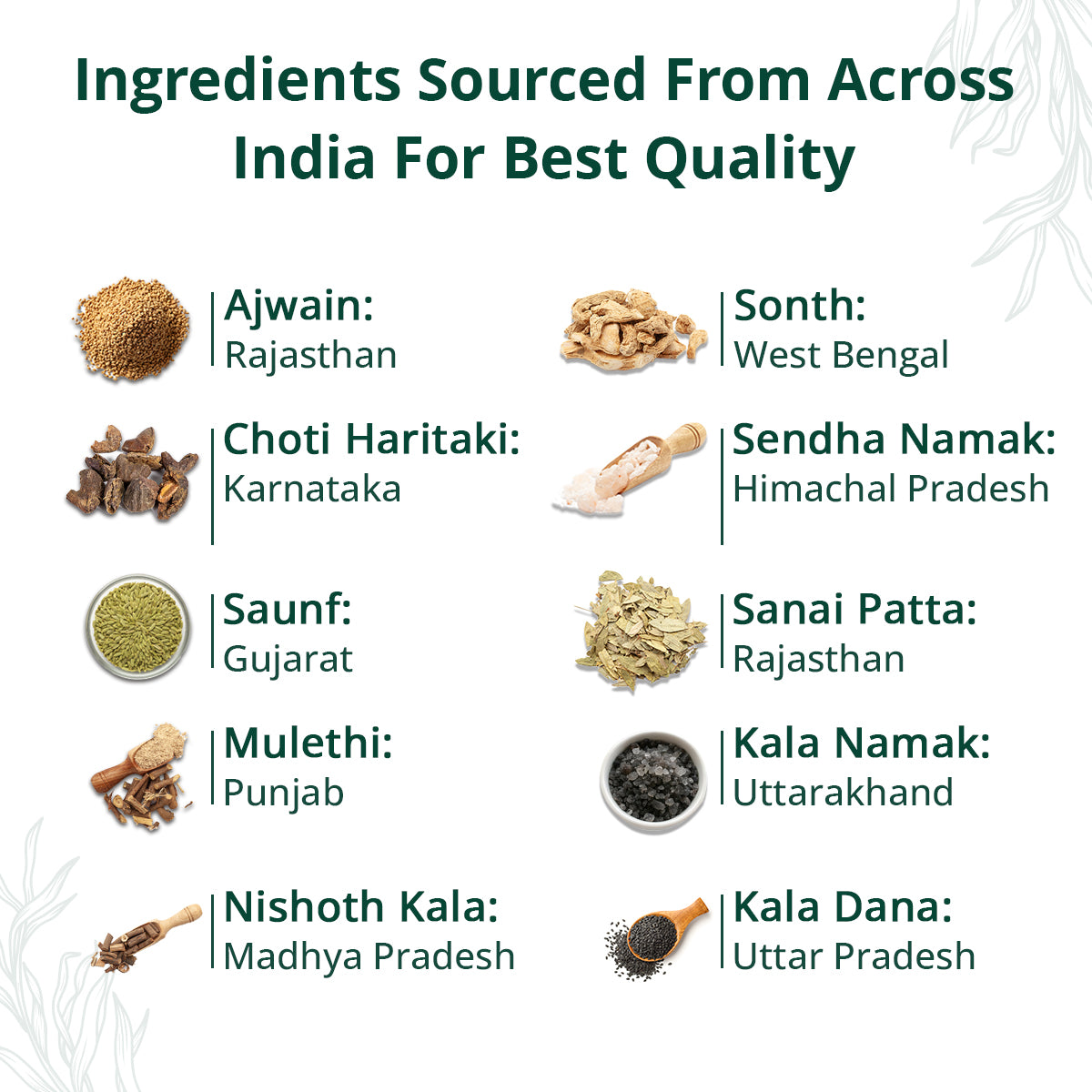 KabzCare | Effectively Relieves Constipation. Gas & Acidity | Non-Habit Forming