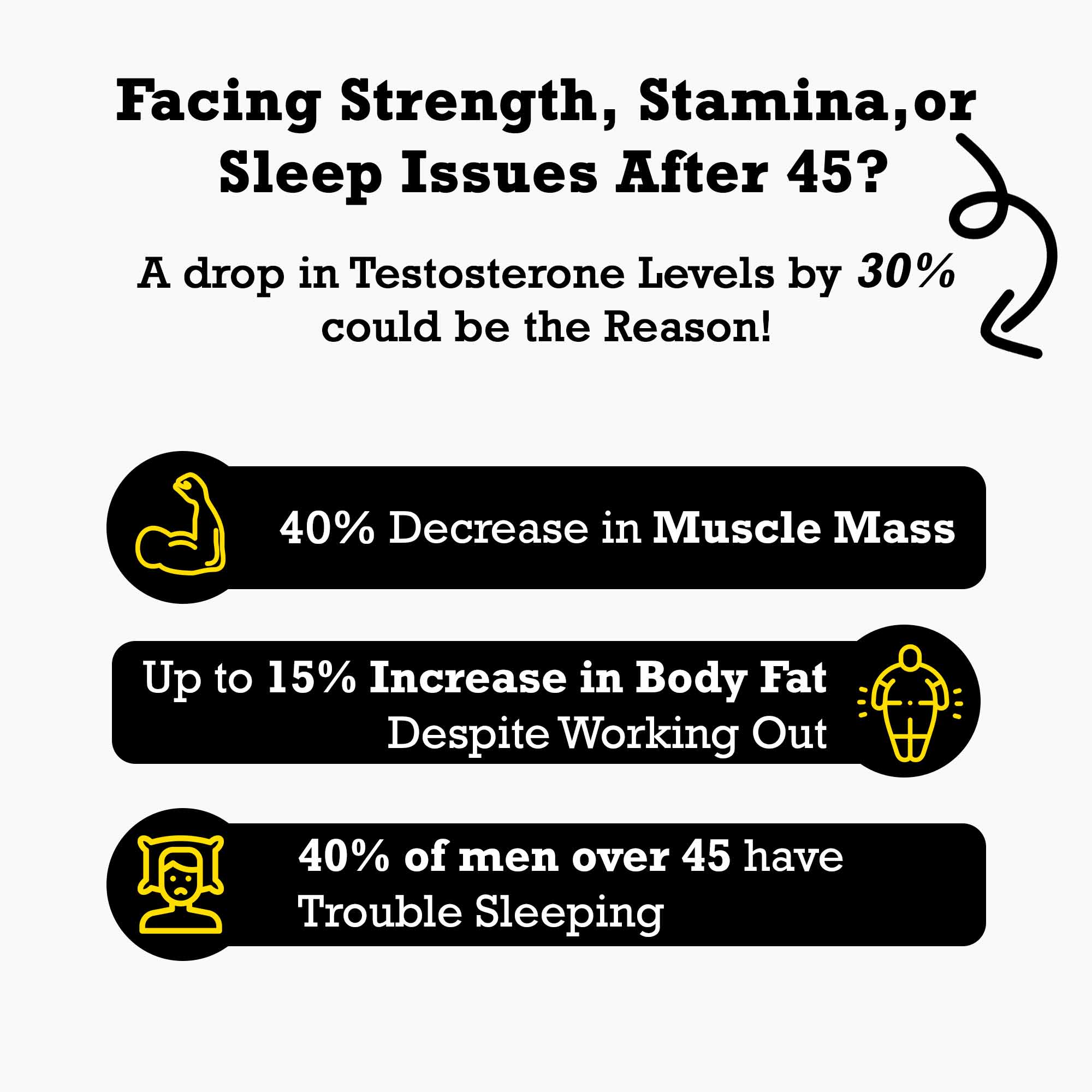 Shilajit Resin | 100% Pure Himalayan Shilajit | 3X more Strength and Stamina