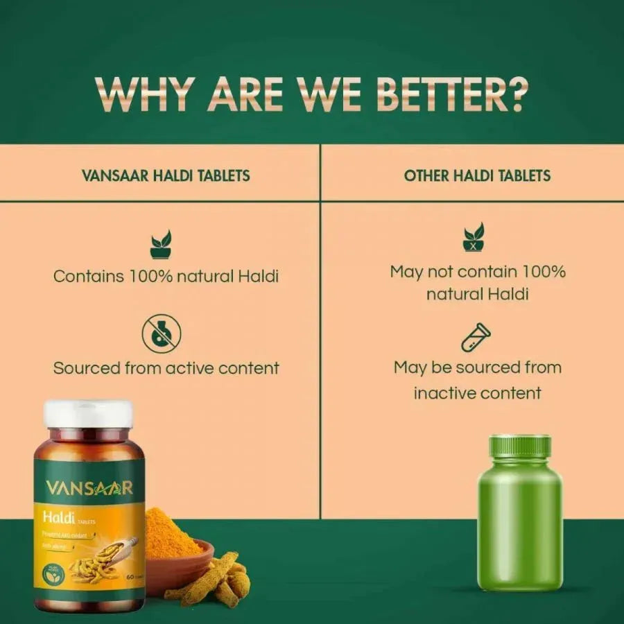 Haldi Tablets | Natural Immunity Booster | Relieves Constipation & Indigestion - Vansaar