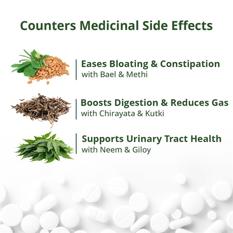 Diab Balance Juice with Paneer Doda & Cinnamon | For Blood Sugar Balance & Healthy HbA1c Levels