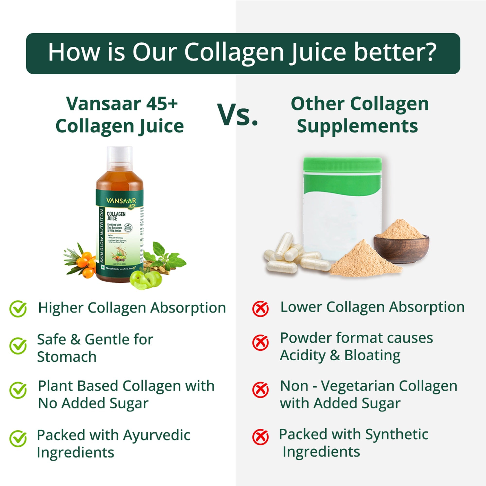 Liquid Collagen with 16 Proven Herbs like Sea Buckthorn & Vitamin C for 98% Brighter Skin