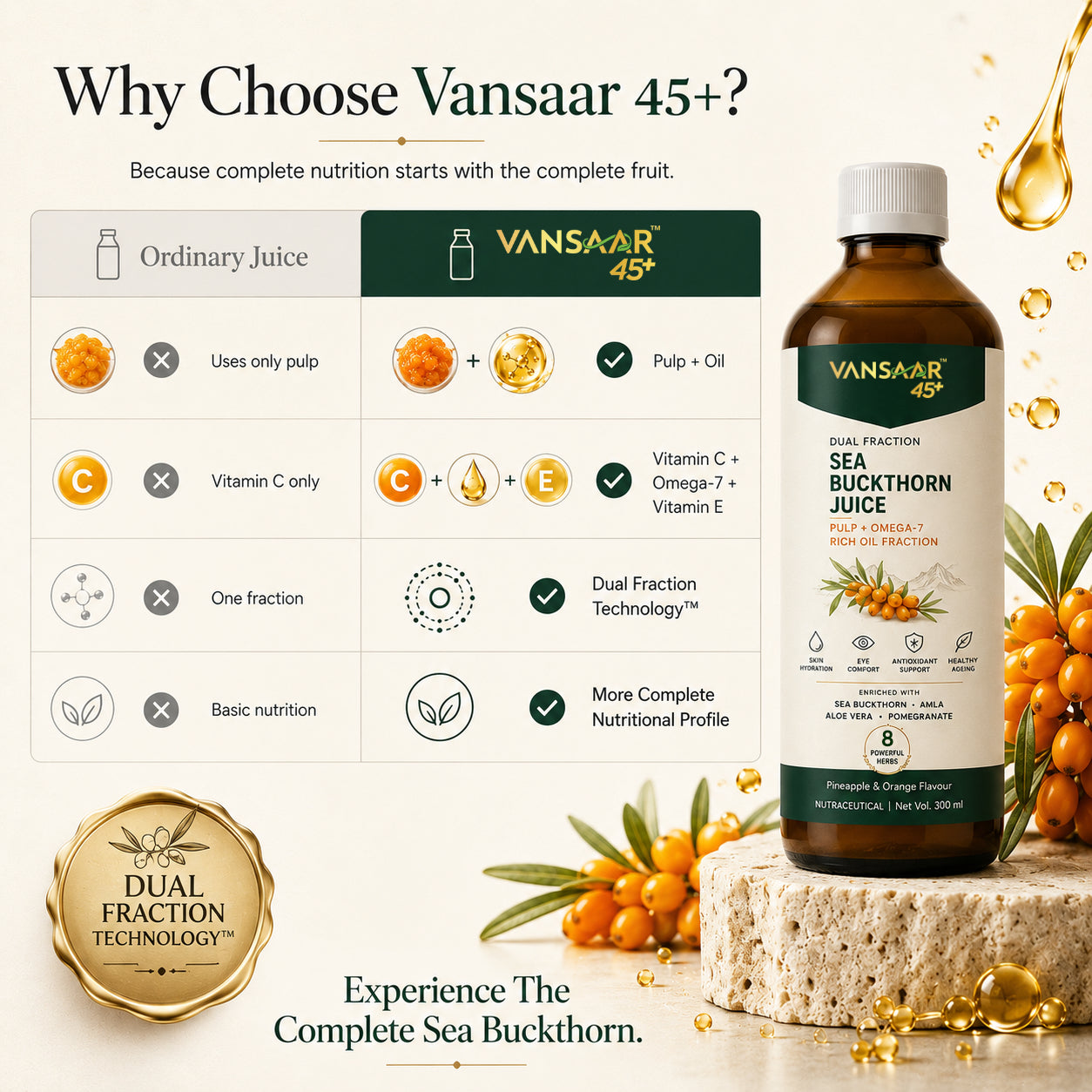 [Pre-Order Registeration] Vansaar 45+ Dual Fraction Sea Buckthorn Juice | Whole Fruit Nutrition with Omega-7 Oil and Vitamin C