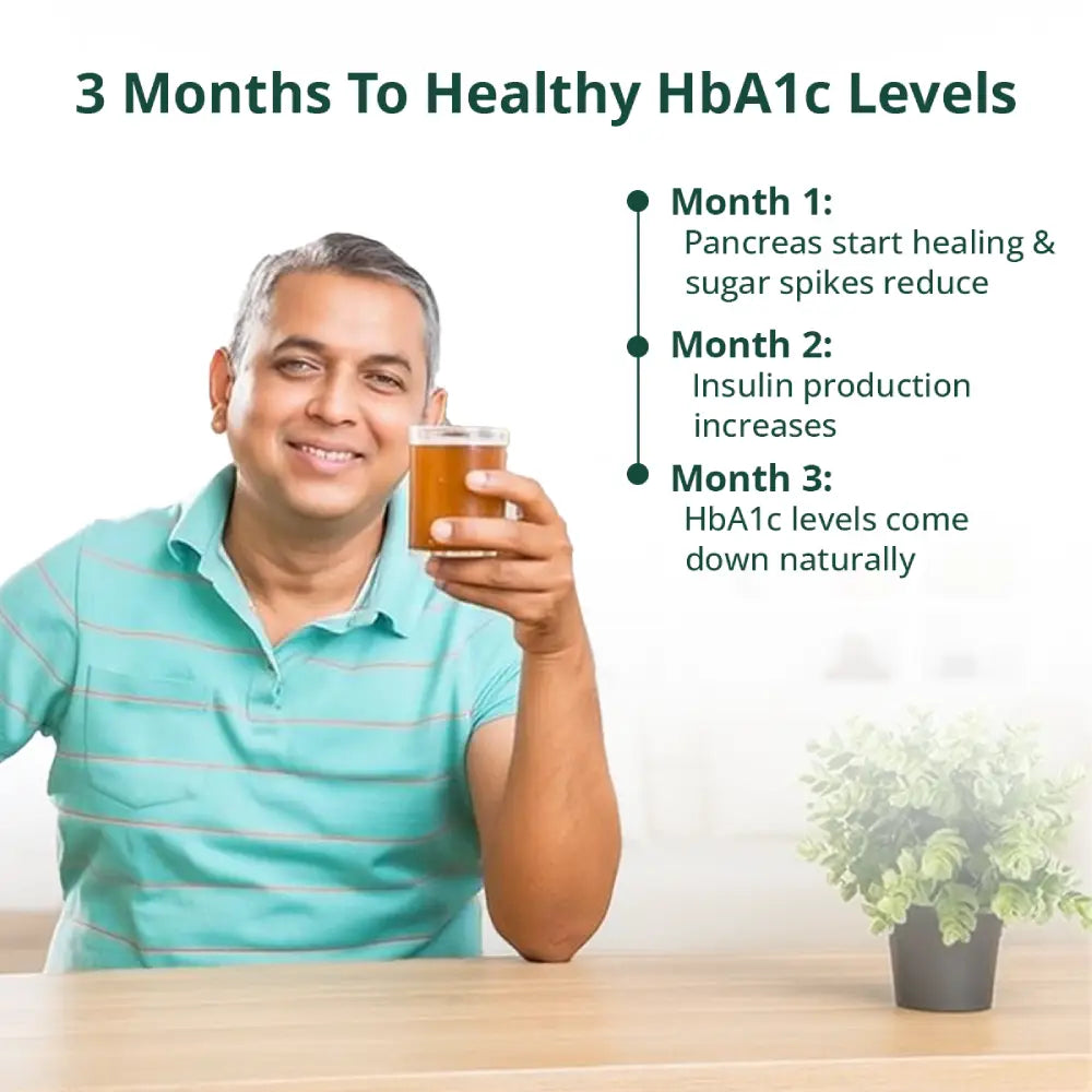 Diab Balance Juice For 45+ Adults | 14 Clinically Proven Herbs Like Karela, Jamun, Neem, Paneer Doda, Cinnamon