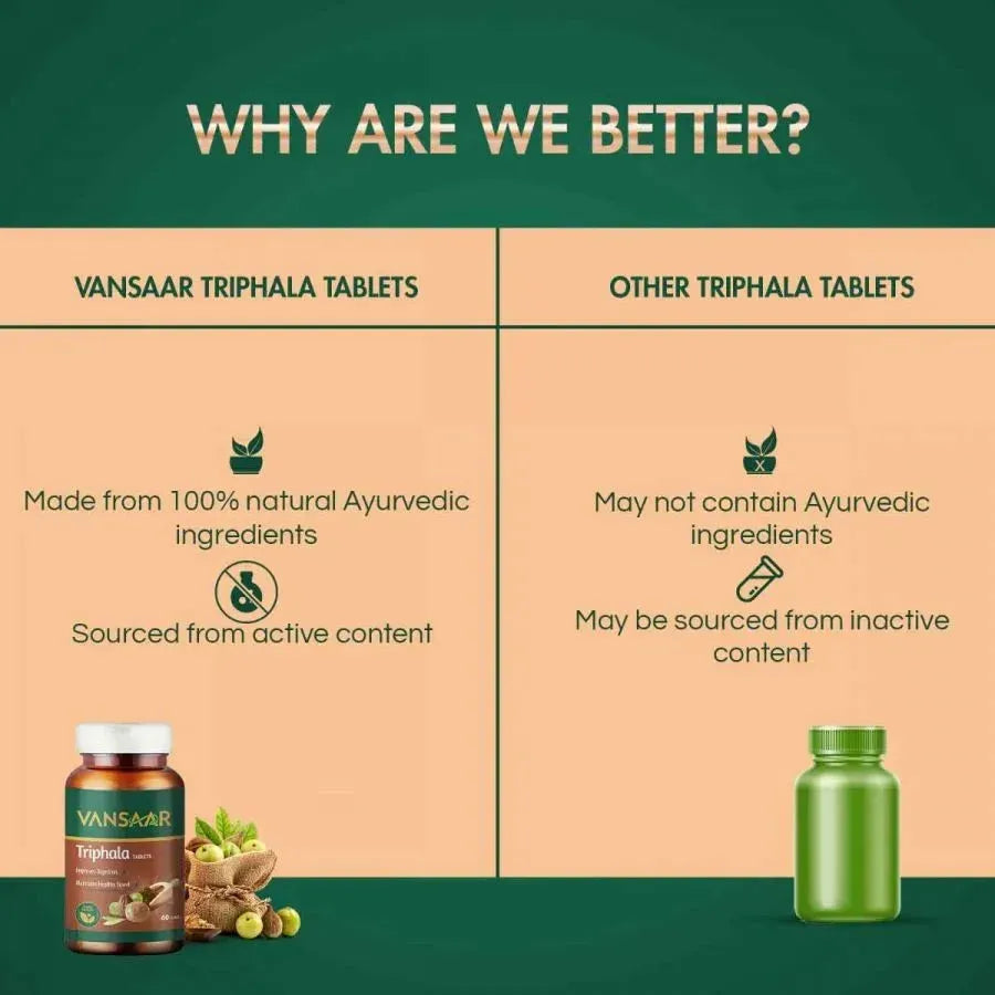 Triphala Tablet | Supports Bowel Wellness | Relieves Constipation & Indigestion - Vansaar